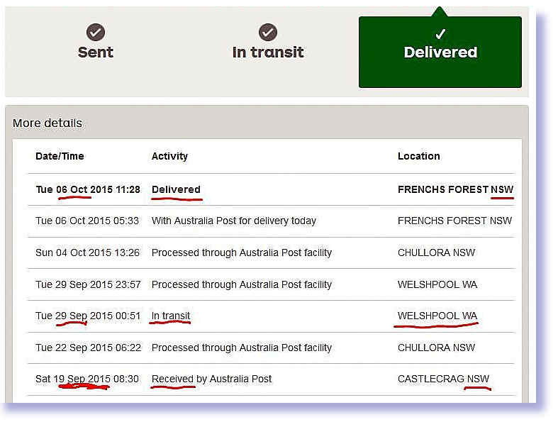 Australia Post Parcel Tracking edu.svet.gob.gt